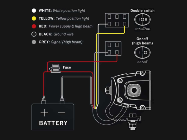 LED beam connection diagram for car, truck, camper or other type of vehicle